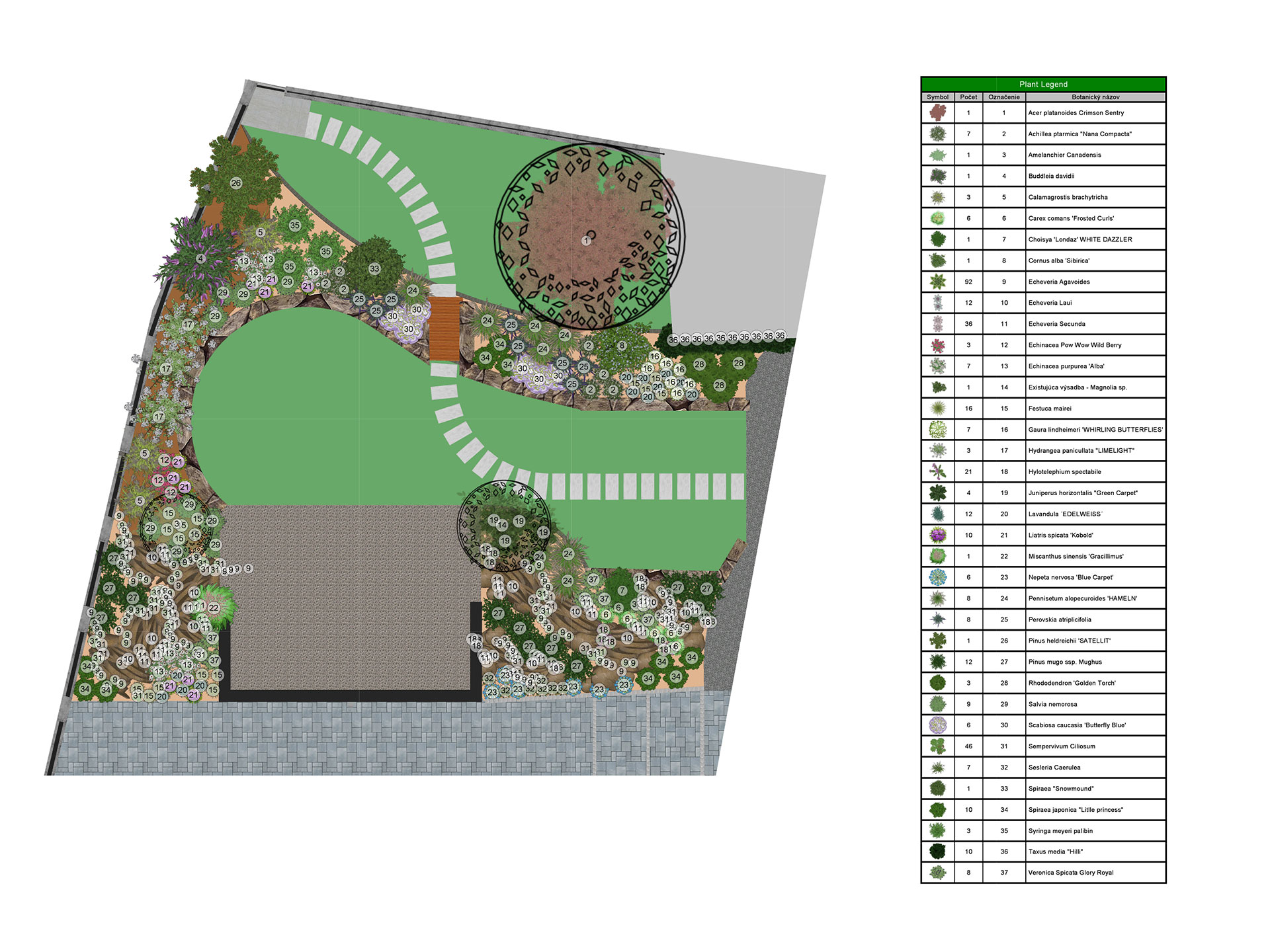 Podorys-zahrady-1 | záhradníctvo garden team
