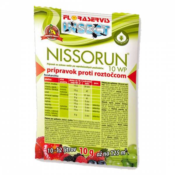 Nissorun 10WP